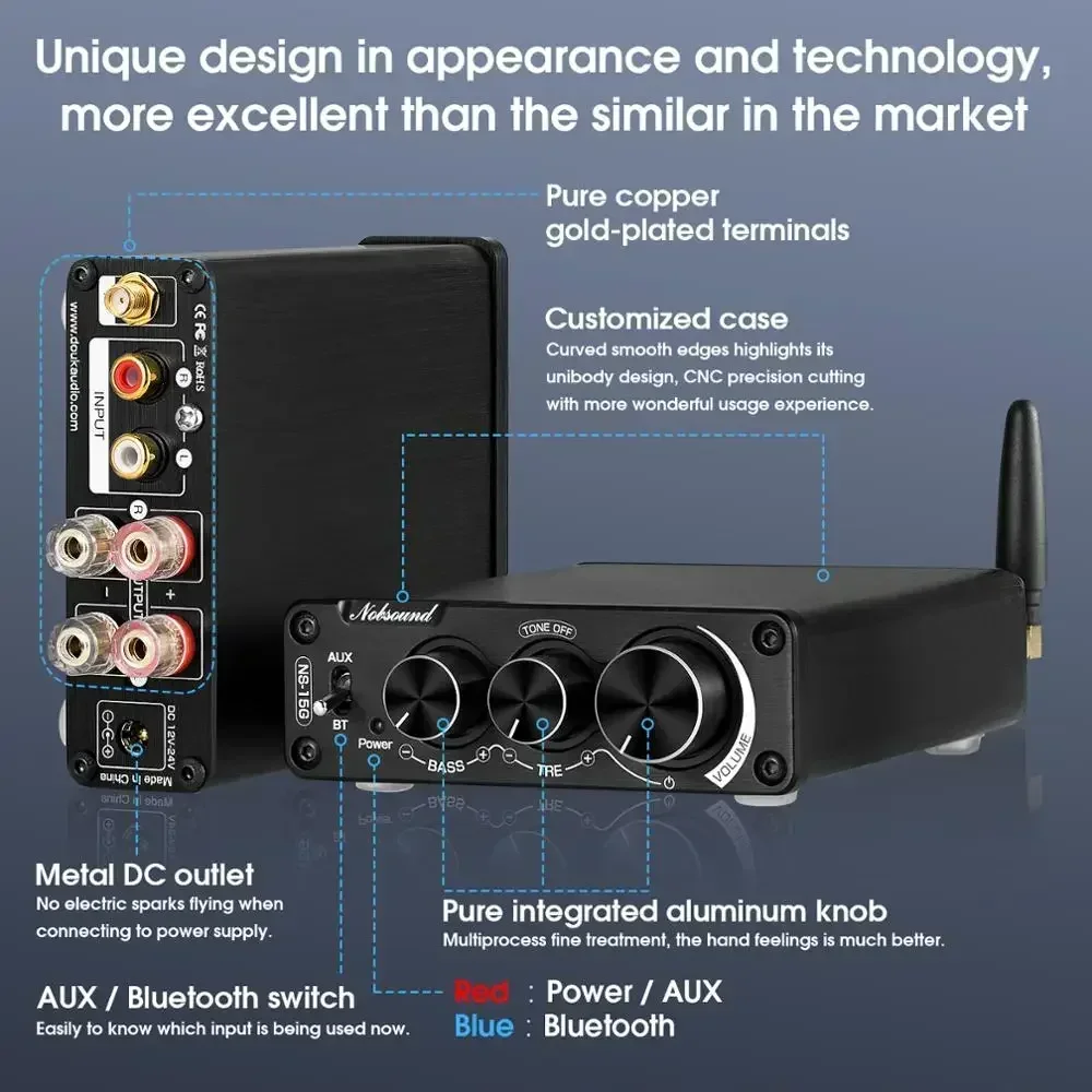 Return-Douk Audio Mini Bluetoo – Home Cinema Receiver Bewertung und Preis
