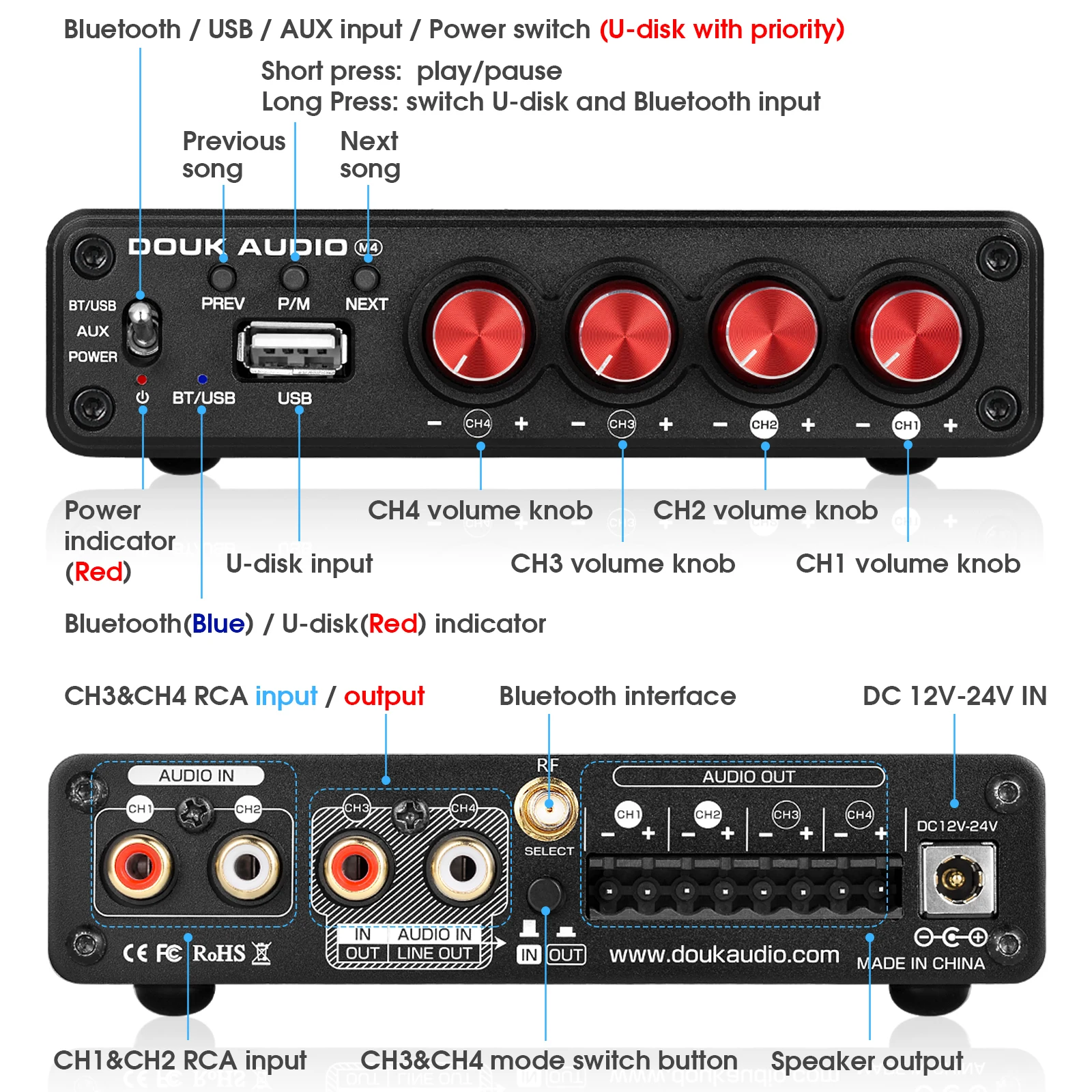 Nobsound HiFi Stereo Bluetooth – Home Cinema Receiver Bewertung und Preis