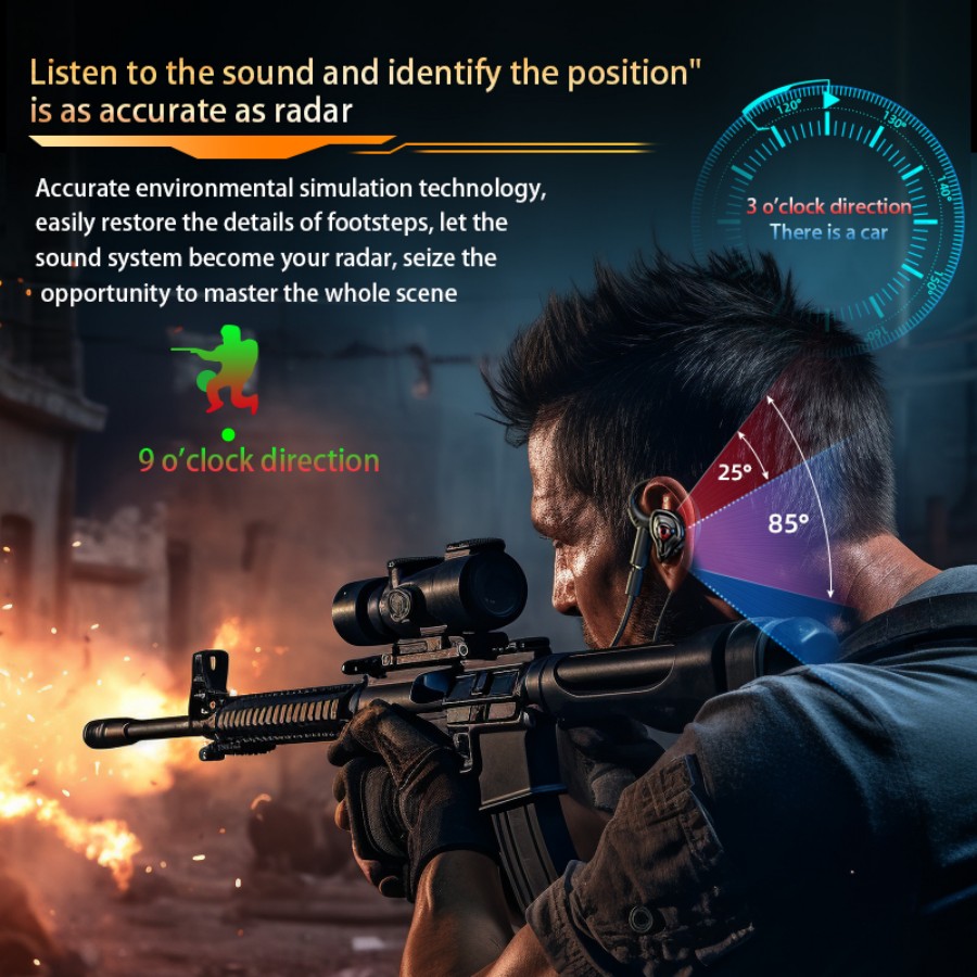 Esports-Gaming-Headset, 360°-S – Soundbar Bluetooth Home Bewertung und Preis
