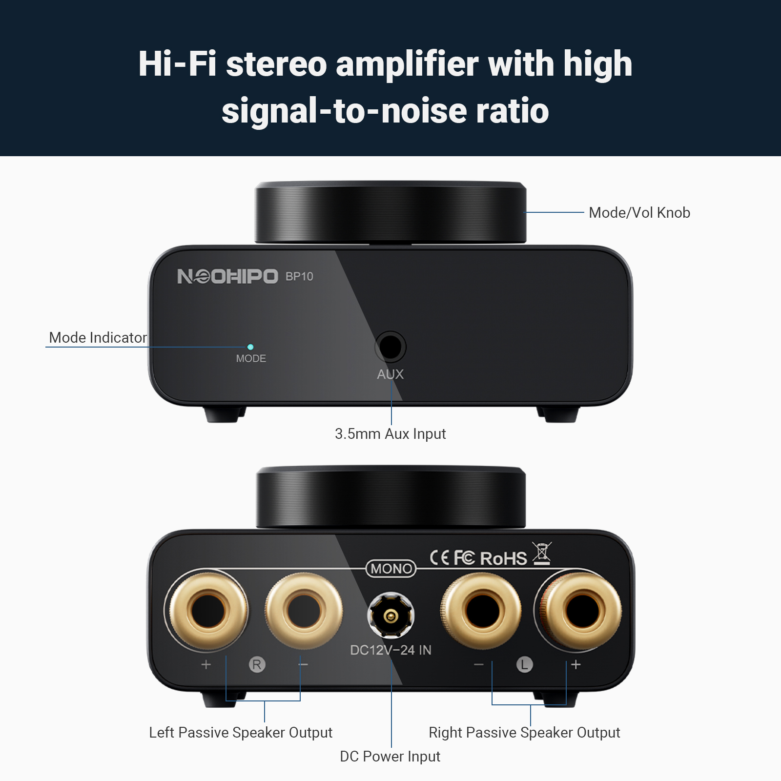 NEOHIPO BP10 Bluetooth-Verstär – Home Cinema Receiver Bewertung und Preis