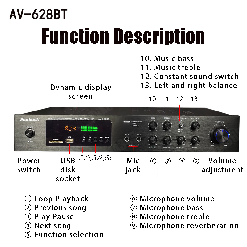 110/220V 2000W Bluetooth-Leist – Home Cinema Receiver Bewertung und Preis