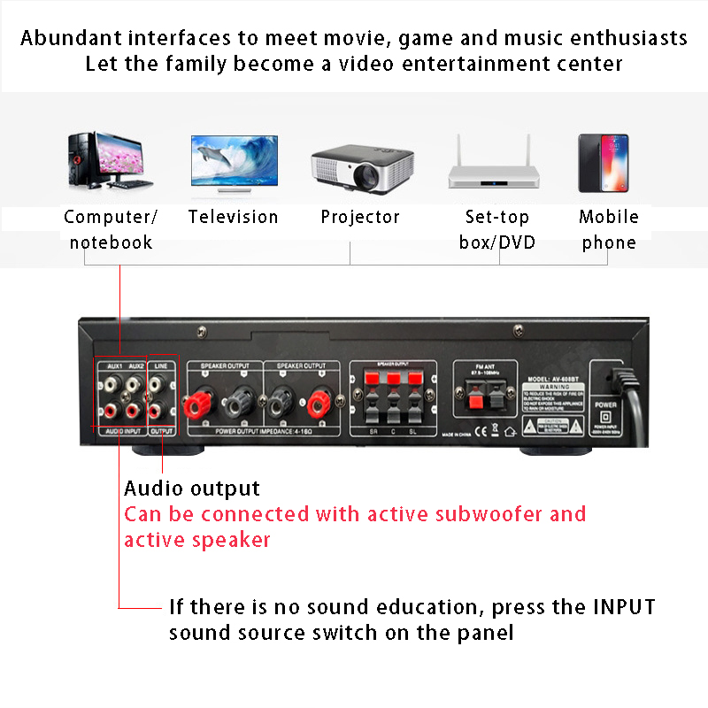 110/220V 2000W Bluetooth-Leist – Home Cinema Receiver Bewertung und Preis