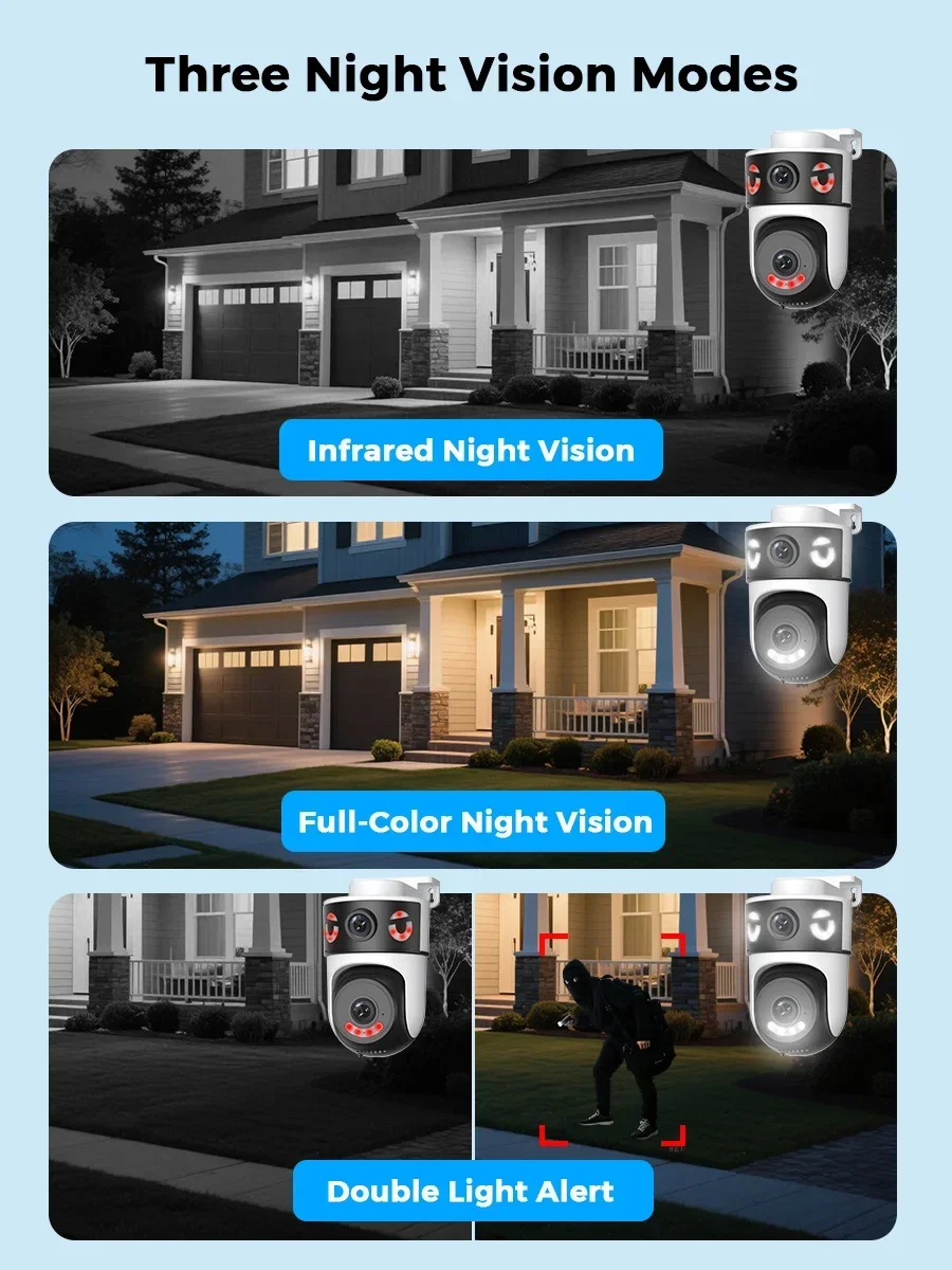 10MP 5K Dual Lens Dual Bildsch – Home Cinema Screen Bewertung und Preis