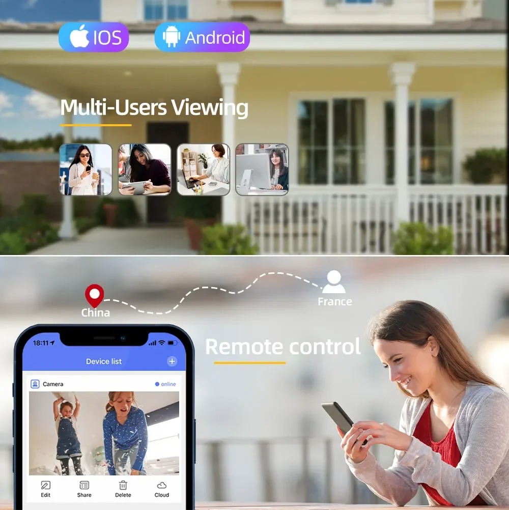 20MP Überwachungs-WLAN-Kamera  – Home Cinema Screen Bewertung und Preis