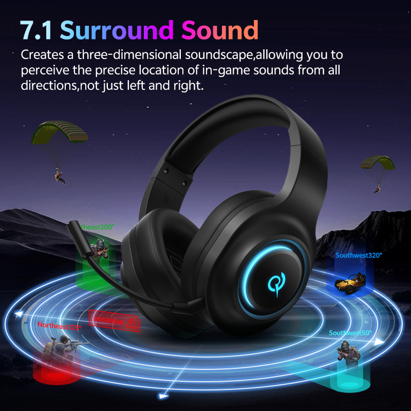 QCY Heroad V200 Gaming-Headset – Soundbar Bluetooth Home Bewertung und Preis