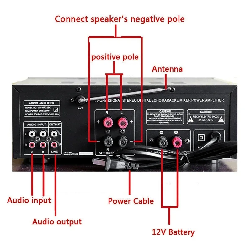 2000W Bluetooth Audio Power Ve – Home Cinema Receiver Bewertung und Preis