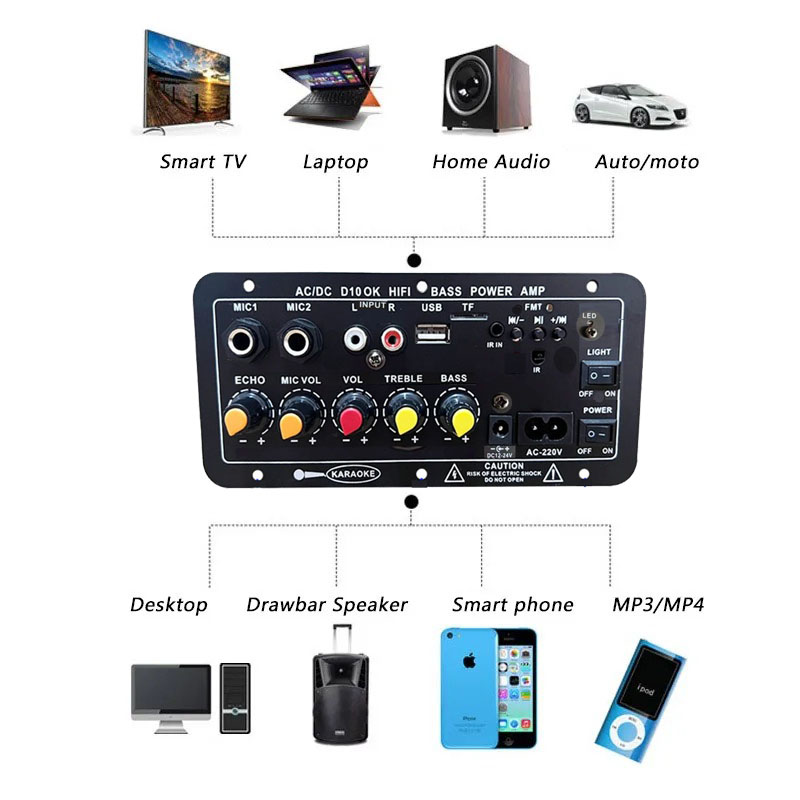 Audio-Verstärkerplatine, 30–12 – Home Cinema Receiver Bewertung und Preis