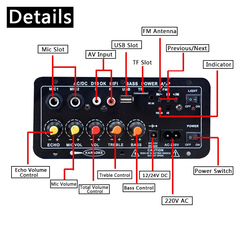 Audio-Verstärkerplatine, 30–12 – Home Cinema Receiver Bewertung und Preis