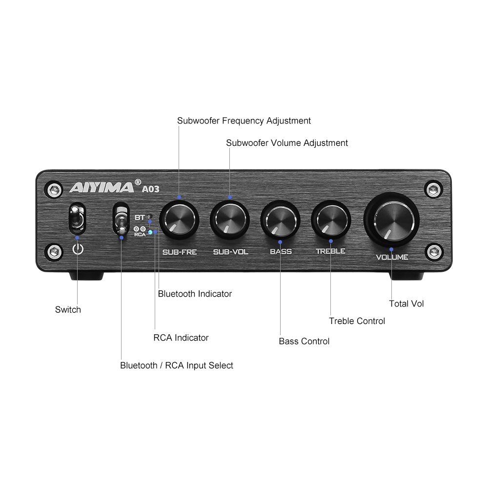 AIYIMA A03 TPA3116 Amplificado – Home Cinema Receiver Bewertung und Preis