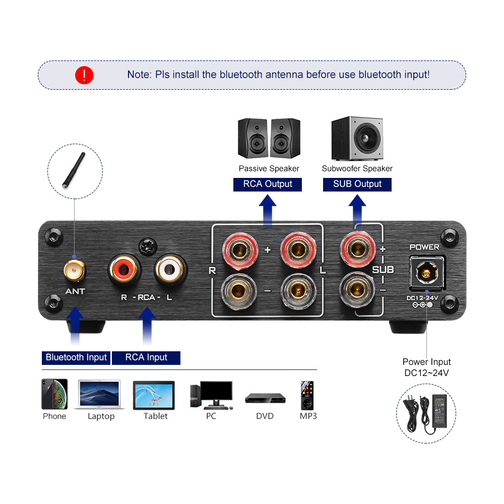 AIYIMA A03 TPA3116 Amplificado – Home Cinema Receiver Bewertung und Preis