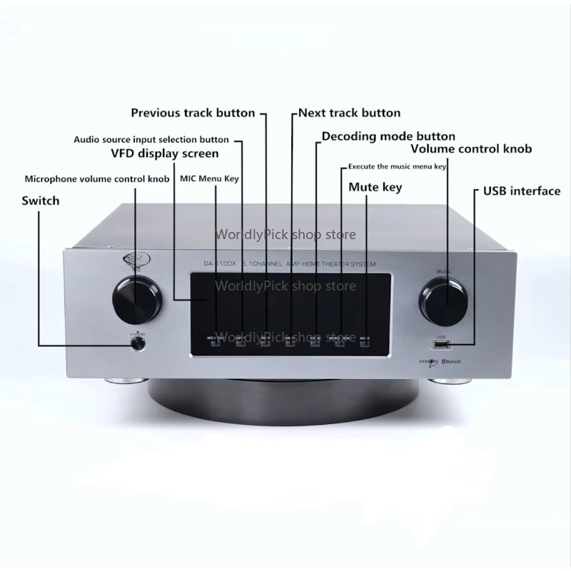 Heimkino Karaoke Verstärker Em – Home Cinema Receiver Bewertung und Preis
