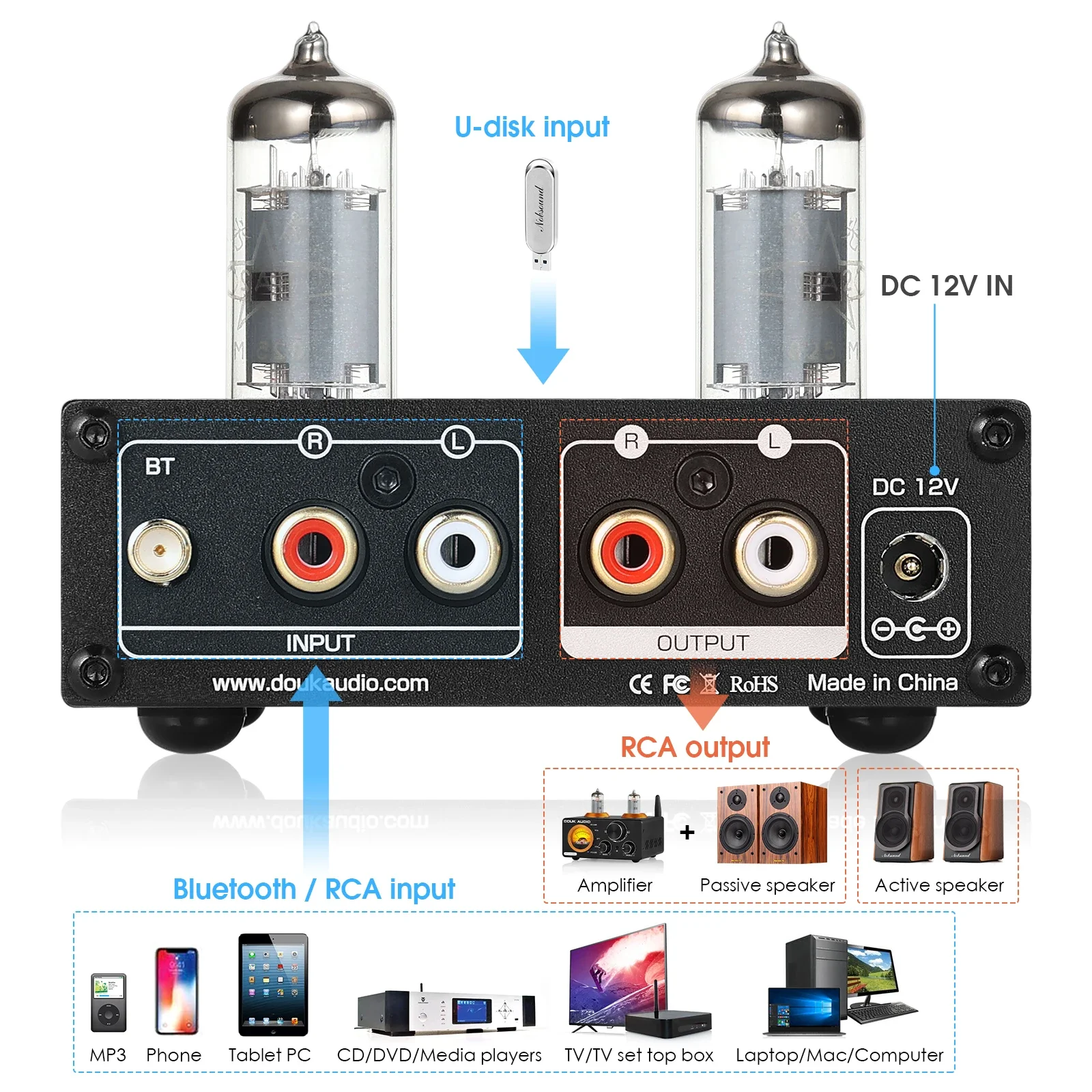 Douk Audio HiFi Bluetooth 5.0  – Home Cinema Receiver Bewertung und Preis
