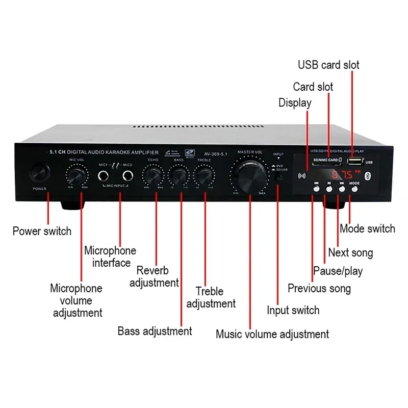 AV-369BT Bluetooth 5.1 Sound L – Home Cinema Receiver Bewertung und Preis